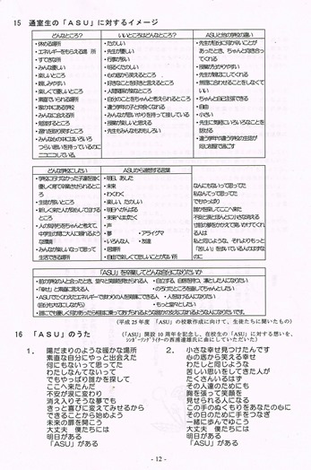 通室生の「ASU」に対するイメージ、「ASU」のうたJPG