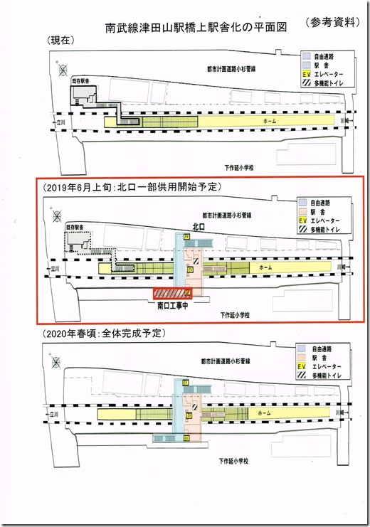 南武線津田山駅橋上駅舎化の平面図PDF版