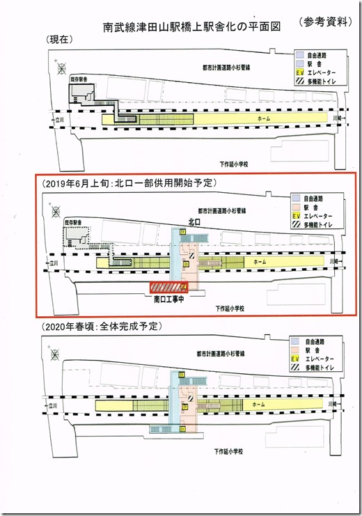 南武線津田山駅橋上駅舎化の平面図PDF版