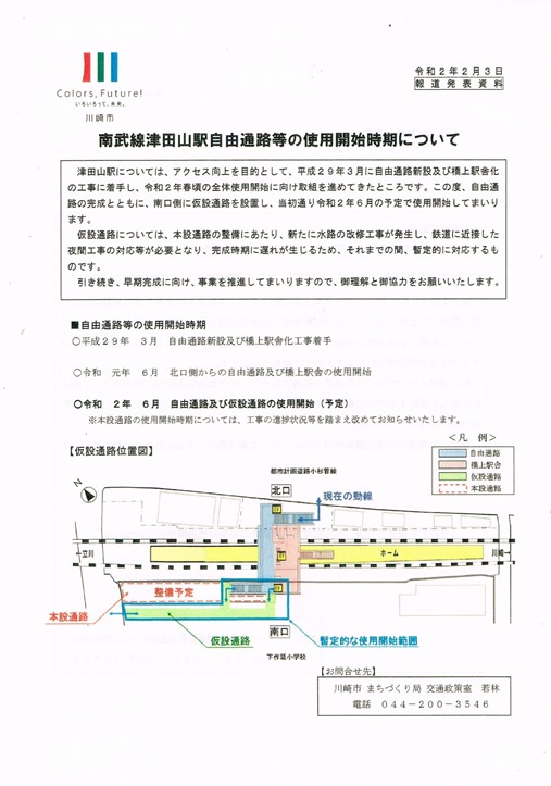 南武線津田山駅自由通路等の使用開始時期について