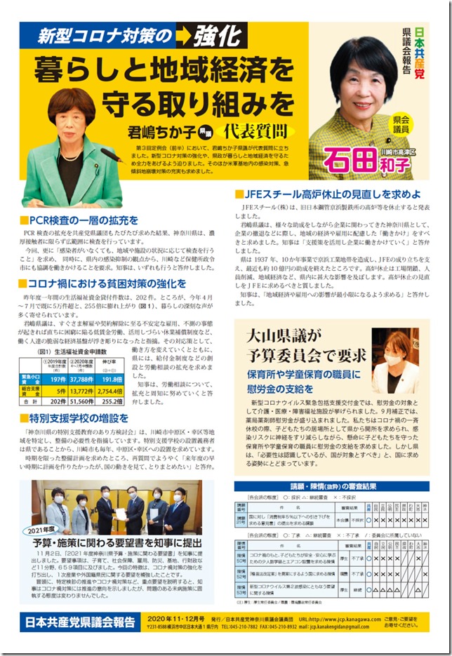 神奈川県議会報告2020年11、12月号１面