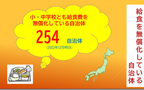 学校給食は教育の一環、給食費の無償化を！一般質問その5